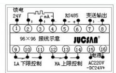 XMJA9000智能流量積算儀