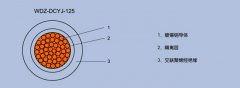 WDZ-DCYJ-125 3*4鐵路機(jī)車(chē)車(chē)輛用電線電纜